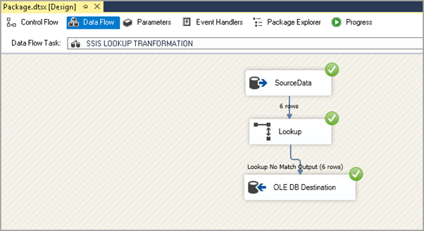 Migrating Data from On-Premises SQL Server to Azure SQL Database by using SSIS